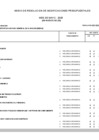 Vista preliminar de documento Anexo de Resolución de Modificaciones Presupuestales - Mayo 2025