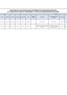 Vista preliminar de documento ETP-Plazas-vacantes-al-31-05-2024