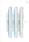 Vista preliminar de documento Plan Operativo Institucional Multianual 2025- 2027 - TOM II(2)