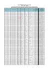 Vista preliminar de documento CONV. 49 - RANKING_PN_INICIAL_1062025