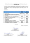 Vista preliminar de documento FE DE ERRATAS -  CONSURSO CAS COMUNITARIOS - 2025