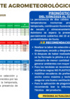Vista preliminar de documento Reporte agrometeorológico N° 22 – 2025 PGA Quiquijana