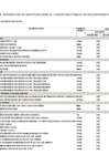 Vista preliminar de documento ANEXO N 06 - 268- MEMORANDO MULTIPLE-000114-2025-GAF