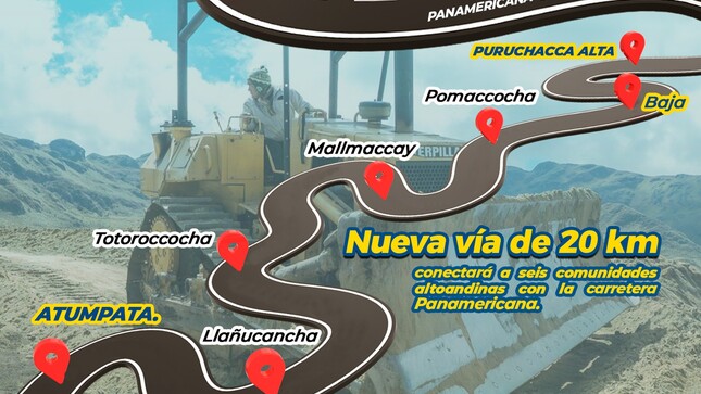 Se Construye Trocha Carrozable De Más De 20 Kilómetros Para Integrar A Las Comunidades Altoandinas.