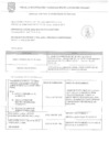 Vista preliminar de documento CONVOCATORIA MEMO DE REQUERIMIENTO N° 1295-2025-SGLP