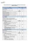 Vista preliminar de documento Tabla de Evaluación para calificación de currículum vitae