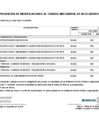 Vista preliminar de documento ANEXO N° 06: APROBACIÓN DE MODIFICACIONES AL CUADRO MULTIANUAL DE NECESIDADES N° 00000058
