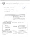 Vista preliminar de documento CONVOCATORIA MEMO DE REQUERIMIENTO N°530-2025-SGPOP-GDU/MVES