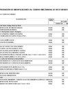 Vista preliminar de documento MEMO 1404 - ANEXO 06 - 58-signed-signed - copia