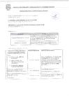 Vista preliminar de documento CONVOCATORIA MEMO DE REQUERIMIENTO N°532-2025-SGPOP-GDU/MVES