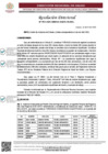 Vista preliminar de documento R.D N°0955-2025-DIRESA-OGESS-HC DG
