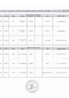 Vista preliminar de documento LISTA DE SUJETOS OBLIGADOS A PRESENTAR DDJJ INTERESES - MAYO 2025
