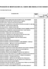Vista preliminar de documento CMN-2025-Modificacion-24