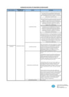 Vista preliminar de documento Adicionales de Obras