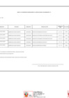Vista preliminar de documento Anexo 06 - 57  Modificacion Directiva N 0005-2021-B008 0403[R][R]