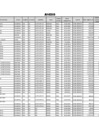 Vista preliminar de documento RD 298 2025 ANEXO