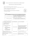 Vista preliminar de documento CONVOCATORIA DEL MEMORANDO DE REQUERIMIENTO N° 341-2025-SGTSV-GSCV/MVES