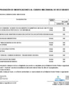 Vista preliminar de documento ANEXO 06 APROBACION DE MODIFICACIONES AL CMN N 078F