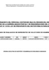Vista preliminar de documento RESULTADO 276 APTOS Y NO APTOS
