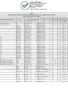 Vista preliminar de documento Anexo I - Relación de Bienes Patrimoniales Calificados como RAEE del Informe Técnico N° 02-2025