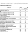 Vista preliminar de documento Anexo N° 06: Cuadro Multianual de Necesidades 2025-031