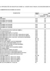 Vista preliminar de documento Anexo N° 06: Cuadro Multianual de Necesidades 2025-033
