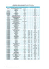 Vista preliminar de documento Registro de Signos y Colores distintivos (04.06.25)