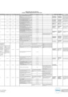 Vista preliminar de documento 1. Anexo 1 - DGR