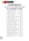 Vista preliminar de documento Proceso CAS N° 092-2025-OSB (resultados de requisitos mínimos)