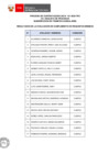 Vista preliminar de documento Proceso CAS N° 101-2025-TRC (resultados de requisitos mínimos)