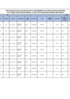 Vista preliminar de documento PLAZAS-VACANTES-DOCENTES-EBR-INICIAL-VALIDADO-27.03.2024