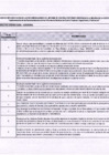 Vista preliminar de documento Recomendaciones de Auditoría 2022 - II Semestre