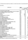 Vista preliminar de documento Anexo 06 - Vigésima primera modificación del Cuadro Multianual de Necesidades 2025