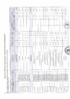 Vista preliminar de documento Aprobación de Modificaciones Al Cuadro Multianual De Necesidades 2025