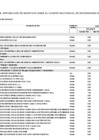 Vista preliminar de documento Vigésima tercera modificación del Cuadro Multianual de Necesidades 2025