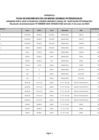 Vista preliminar de documento Apendice A del Anexo 2 - Actualizado-FF