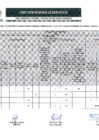Vista preliminar de documento CUADRO DE MERITO FINAL DEL PROCESO DE CONTRATACIÓN DE PERSONAL ADMINISTRATIVO D.L. N°276 N°002-2025-GRSM-DRESM-UGEL MARISCAL CACERES