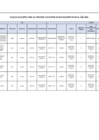 Vista preliminar de documento PLAZAS-VACANTES-EBR-PRIMARIA-EDUCACION-FISICA-ACTUALIZADO