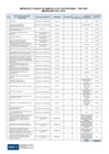 Vista preliminar de documento Anexo - Resolución n.° 020-2025-OECE/GG