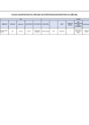 Vista preliminar de documento EBA-AVANZADO-CTS-al-14-03-2024
