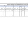 Vista preliminar de documento PLAZAS-VACANTES-EDUCACIÓN-TECNICO-RPODUCTIVA
