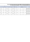 Vista preliminar de documento PLAZAS-VACANTES-EBA-AVANZADO