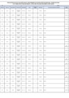 Vista preliminar de documento PV-EV-EBR-PRIMARIA-PLAZAS-PRIMARIA-11.03.2024