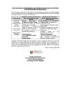 Vista preliminar de documento Aviso de cierre EXP 19-2024- jul res 23-2025[F]