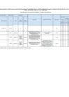 Vista preliminar de documento PUBLICACION DE EVALUACION DE EXPEDIENTES -  12.06.2025