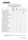 Vista preliminar de documento Publicacion-de-resultado-final-cpp-014-2025-tr