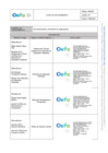 Vista preliminar de documento 2.  Procedimiento PM0309 - Aprovisionamiento y devolucion equipamiento