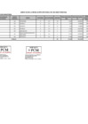 Vista preliminar de documento ANEXO 2 RJ N°134-2025-PCM-OGA