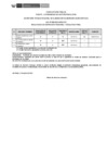 Vista preliminar de documento Public. Resultados Finales CAS N° 088-2025