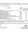 Vista preliminar de documento Modificación al Cuadro Multianual de Necesidades Nº 41-2025